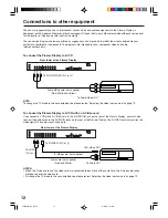 Предварительный просмотр 12 страницы Electrohome 42E900A User Manual