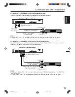 Предварительный просмотр 13 страницы Electrohome 42E900A User Manual