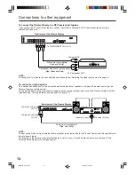 Предварительный просмотр 14 страницы Electrohome 42E900A User Manual