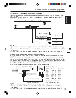 Предварительный просмотр 15 страницы Electrohome 42E900A User Manual