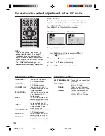 Предварительный просмотр 34 страницы Electrohome 42E900A User Manual