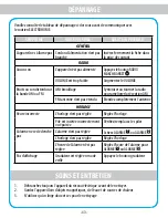 Preview for 43 page of Electrohome CR35 User Manual