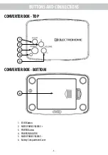 Preview for 4 page of Electrohome Debut EAKAR101 Instruction Manual