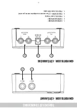 Preview for 20 page of Electrohome Debut EAKAR101 Instruction Manual