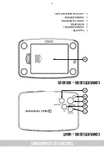 Preview for 21 page of Electrohome Debut EAKAR101 Instruction Manual