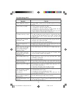 Preview for 30 page of Electrohome DVC510E Instruction Manual