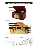 Preview for 5 page of Electrohome EA1409 User Manual