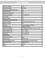 Preview for 24 page of Electrohome EAAC302 User Manual