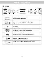 Preview for 10 page of Electrohome EAAC470 User Manual