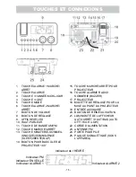 Preview for 18 page of Electrohome EAAC500 User Manual