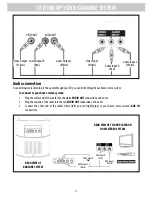 Preview for 11 page of Electrohome EAKAR300 Instruction Manual