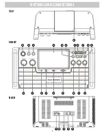 Предварительный просмотр 9 страницы Electrohome EAKAR770 Instruction Manual