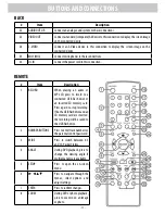 Предварительный просмотр 11 страницы Electrohome EAKAR770 Instruction Manual