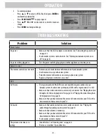 Предварительный просмотр 22 страницы Electrohome EAKAR770 Instruction Manual