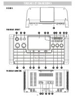 Предварительный просмотр 30 страницы Electrohome EAKAR770 Instruction Manual