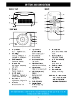 Предварительный просмотр 6 страницы Electrohome EANOS700 Instruction Manual