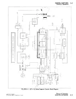 Предварительный просмотр 11 страницы Electrohome ECP 4100 Series Service Manual