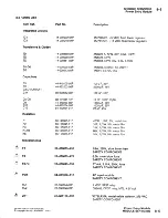 Предварительный просмотр 54 страницы Electrohome ECP 4100 Series Service Manual