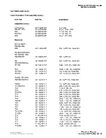 Предварительный просмотр 110 страницы Electrohome ECP 4100 Series Service Manual