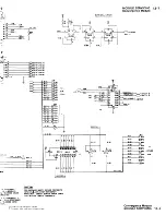 Предварительный просмотр 122 страницы Electrohome ECP 4100 Series Service Manual