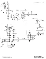 Предварительный просмотр 127 страницы Electrohome ECP 4100 Series Service Manual