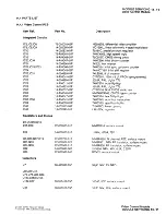 Предварительный просмотр 153 страницы Electrohome ECP 4100 Series Service Manual