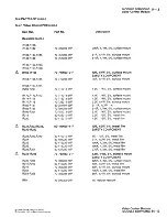 Предварительный просмотр 155 страницы Electrohome ECP 4100 Series Service Manual