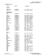 Предварительный просмотр 185 страницы Electrohome ECP 4100 Series Service Manual