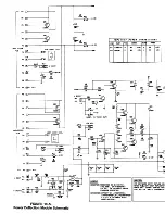 Предварительный просмотр 215 страницы Electrohome ECP 4100 Series Service Manual