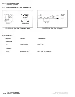 Предварительный просмотр 245 страницы Electrohome ECP 4100 Series Service Manual