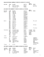 Preview for 23 page of Electrohome G05-802 Instruction And Service Manual