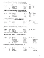 Preview for 25 page of Electrohome G05-802 Instruction And Service Manual