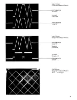 Preview for 17 page of Electrohome G05 Instruction And Service Manual