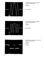 Preview for 18 page of Electrohome G05 Instruction And Service Manual