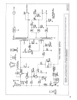 Preview for 31 page of Electrohome G05 Instruction And Service Manual