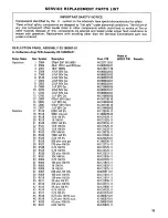 Preview for 33 page of Electrohome G05 Instruction And Service Manual