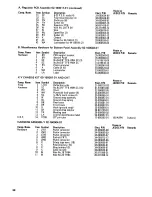 Preview for 38 page of Electrohome G05 Instruction And Service Manual