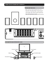 Предварительный просмотр 5 страницы Electrohome HTB920E User Manual