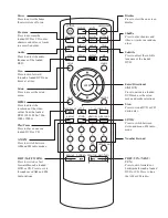 Предварительный просмотр 7 страницы Electrohome HTB920E User Manual