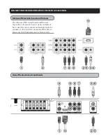 Предварительный просмотр 9 страницы Electrohome HTB920E User Manual