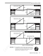 Preview for 15 page of Electrohome VistaGRAPHX 10K User Manual