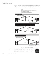 Preview for 11 page of Electrohome VistaGRAPHX 2500 User Manual