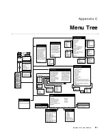 Preview for 76 page of Electrohome VistaPro 2000 User Manual