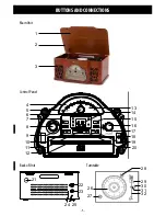 Preview for 5 page of Electrohome WELLINGTON Instruction Manual