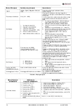 Предварительный просмотр 14 страницы electroil Archimede IMMP1.1W-BC Operation And Maintenance Handbook