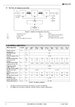 Предварительный просмотр 21 страницы electroil Archimede IMMP1.1W-BC Operation And Maintenance Handbook