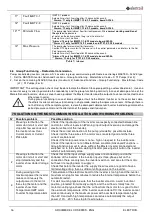 Предварительный просмотр 33 страницы electroil Archimede IMMP1.1W-BC Operation And Maintenance Handbook