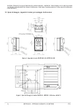 Preview for 6 page of electroil IMTPD2.2 M Operation And Maintenance Handbook