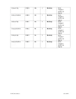 Preview for 23 page of Electrolab DLS 2100 Series User Manual