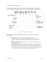 Preview for 36 page of Electrolab DLS 2100 Series User Manual